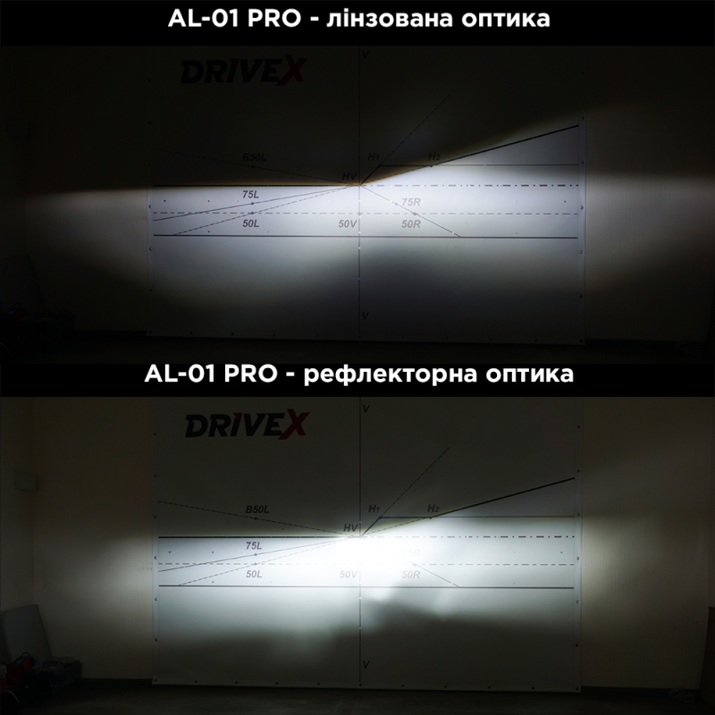 LED лампи автомобільні DriveX AL-01 PRO HB3 52W CAN 9-32V 6000K (DR-00001402)