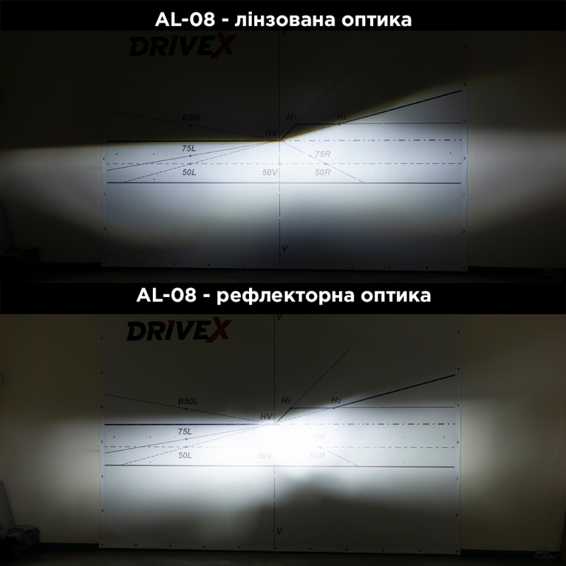 LED лампи автомобільні DriveX AL-08 HB4(9006) 6000K LED 70W CAN 12V (DR-00001060)