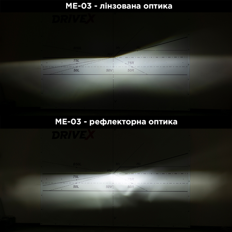 LED лампи автомобильні DriveX ME-03 HB4(9006) 6000K LED 30W 12V (DR-00001083)