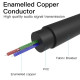 Кабель Vention Fabric Braided 3.5mm Male to Male Audio Cable 2M Black Metal Type (BAGBH) (BAGBH)