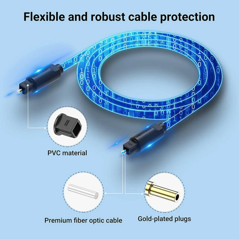 Кабель Vention Optical Fiber Audio Cable 1.5M Black (BAEBG) (BAEBG)