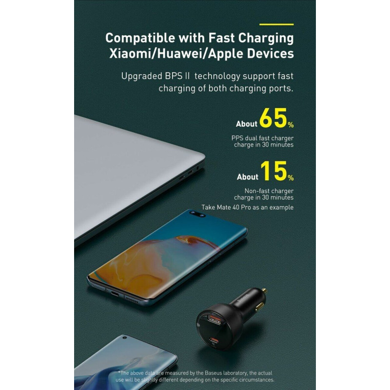 АЗП Baseus Superme Digital Display PPS Dual Quick Charger Car Charger Black (CCZX-01)