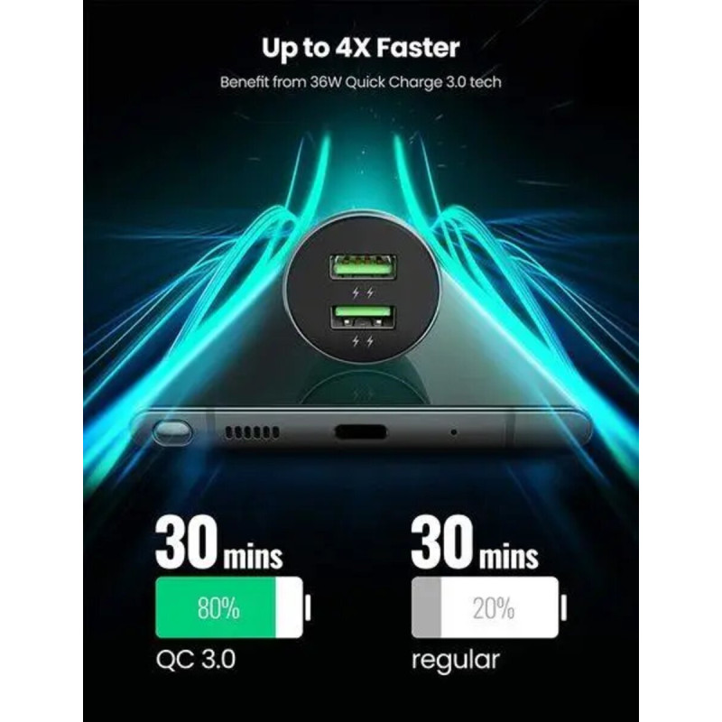 Автомобільний зарядний пристрій UGREEN CD213 Fast Car Charger (Dark Blue) (UGR-10144) (UGR-10144)
