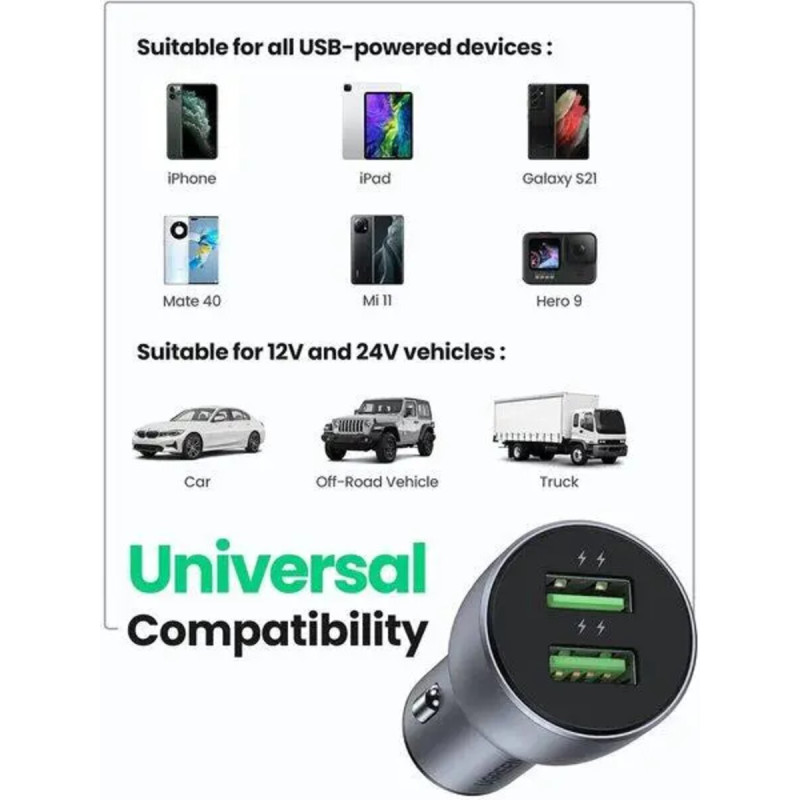 Автомобільний зарядний пристрій UGREEN CD213 Fast Car Charger (Dark Blue) (UGR-10144) (UGR-10144)
