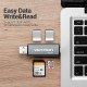 Картрідер Vention USB2.0 Multi-function Card Reader Gray (CCJH0) (CCJH0)