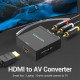 Адаптер Vention HDMI to RCA Converter Black Metal Type (AEEB0) (AEEB0)