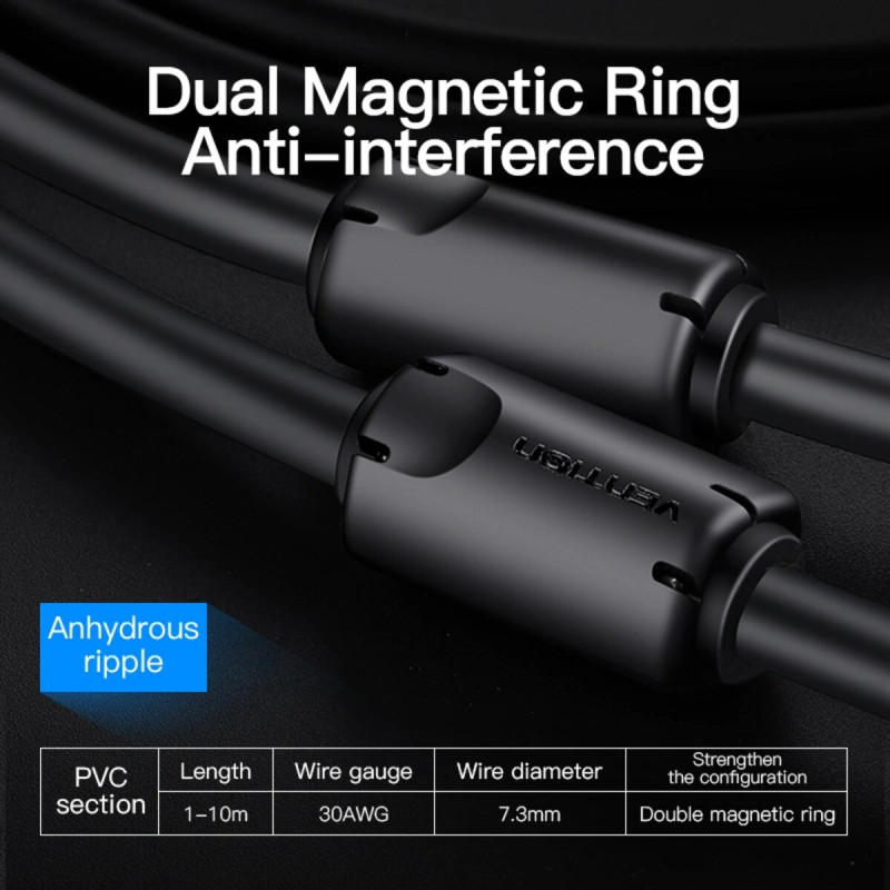 Кабель Vention DVI(24+5) to VGA Cable 3M Black (EACBI) (EACBI)