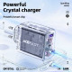 Мережевий зарядний пристрій ACEFAST A45 Sparkling series PD65W GaN (2*USB-C+USB-A) charger Mountain mist (AFA45MM)