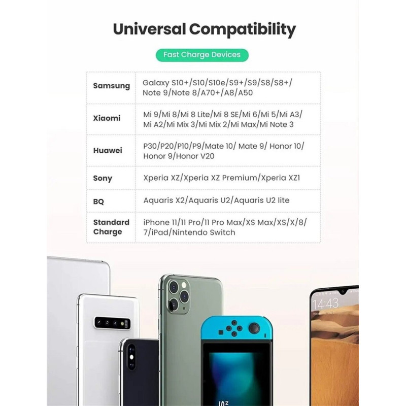 Зарядний пристрій UGREEN CD122 QC3.0 USB Fast Charger EU (Black) (UGR-70273) (UGR-70273)