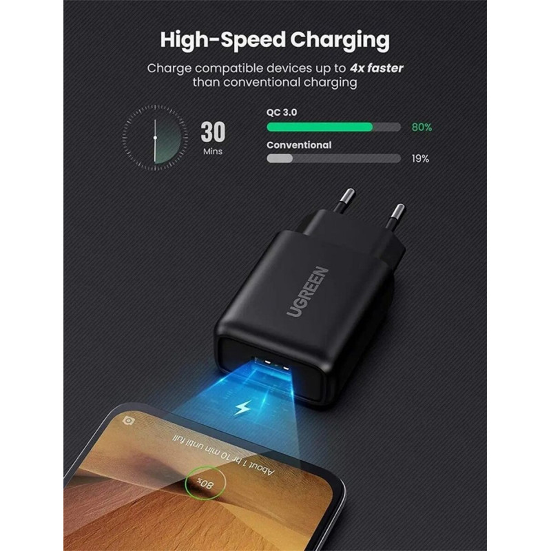 Зарядний пристрій UGREEN CD122 QC3.0 USB Fast Charger EU (Black) (UGR-70273) (UGR-70273)